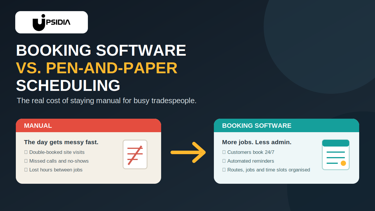 Booking software vs. Pen-and-Paper Scheduling: The Real Cost of Staying Manual 