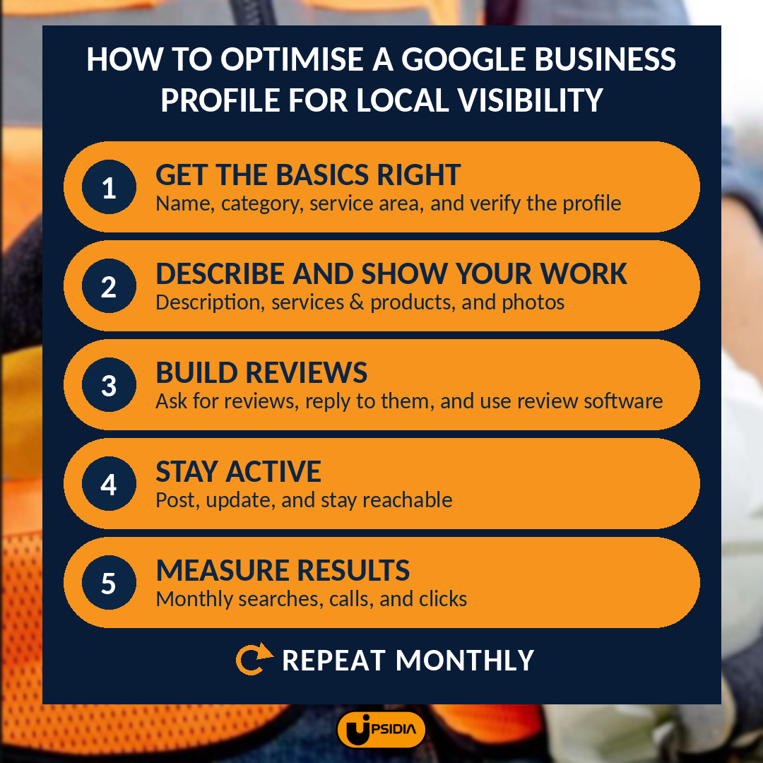 5 steps on how to optimise a Google Business Profile for local visibility